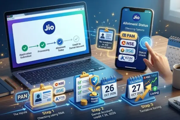 Smartphone beside an illustrative IPO application-status screen